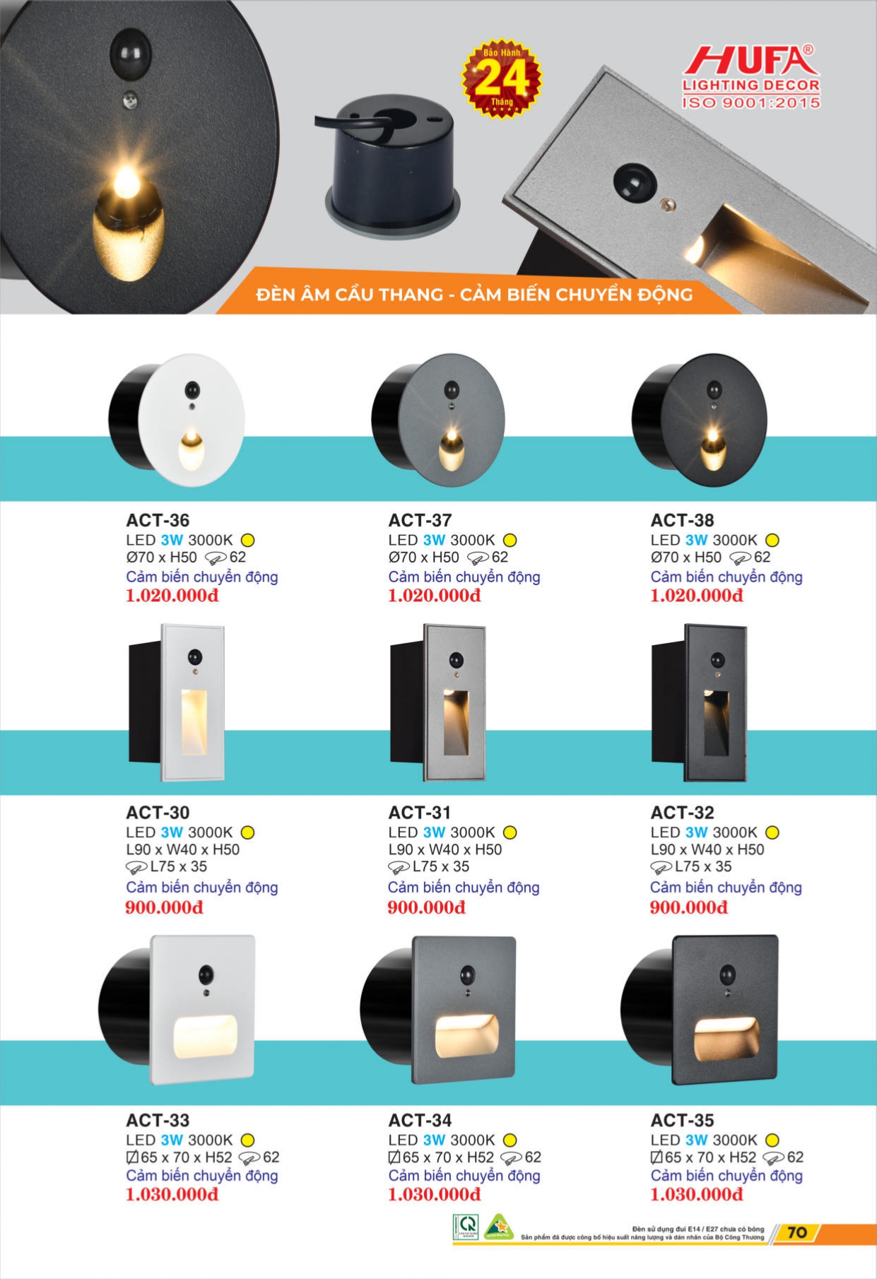 Bảng giá đèn LED HUFA 2026